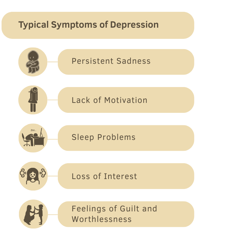 Depressionen in verschiedenen Lebensphasen – Symptome und Behandlung(4) Depressionen in verschiedenen Lebensphasen – Symptome und Behandlung(4)
