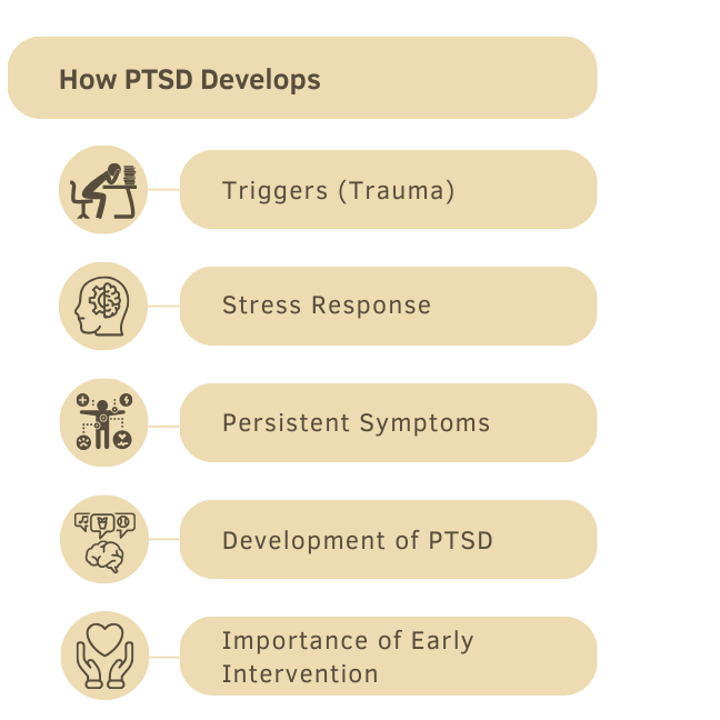 Blogartikel_Verus_PTBS bei Kindern und Jugendlichen verstehen – Symptome, Folgen und moderne Therapieansätze(2) Blogartikel_Verus_PTBS bei Kindern und Jugendlichen verstehen – Symptome, Folgen und moderne Therapieansätze(2)